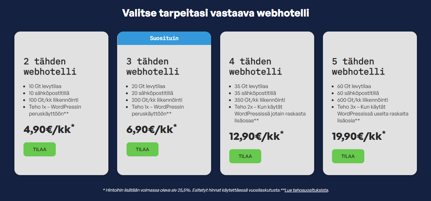 Domainhotellin webhotellit pähkinänkuoressa